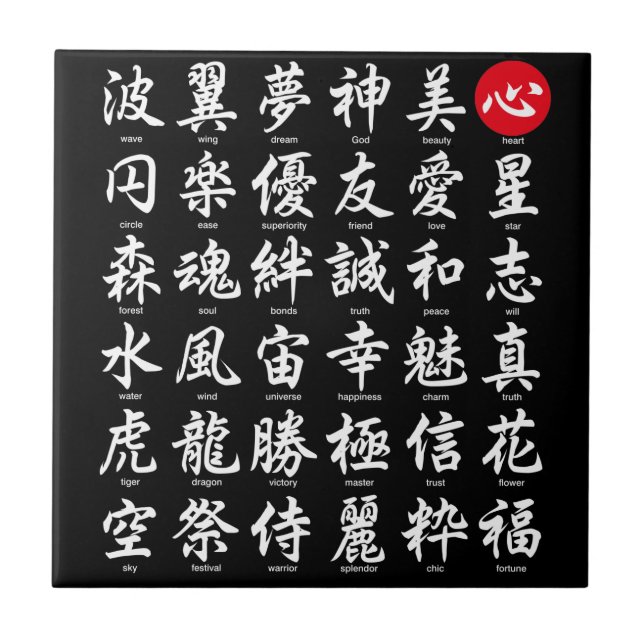 Azulejo De Cerâmica Kanji japonês popular (Frente)