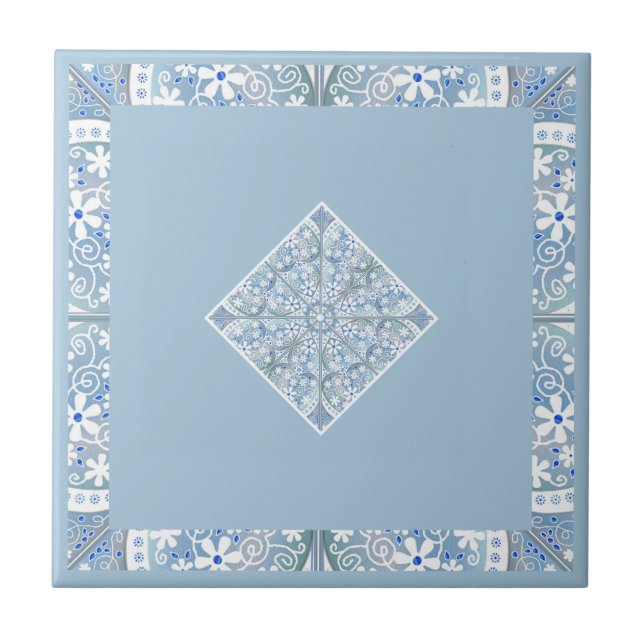 Azulejo De Cerâmica Lace cerâmico Azul claro (Frente)