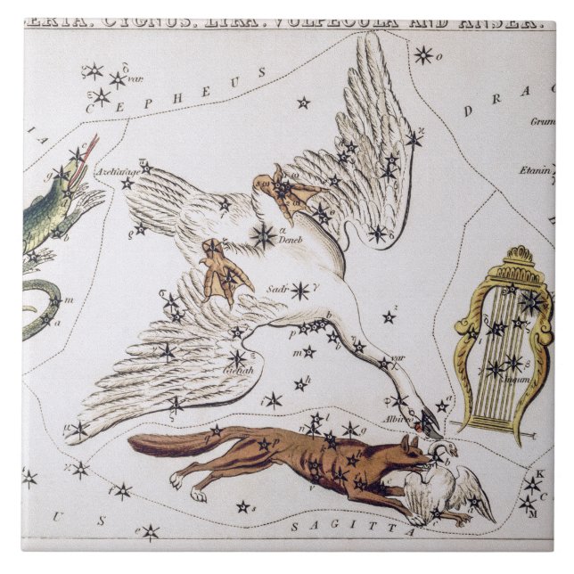 Azulejo De Cerâmica Mapa Astronômico da Vintage (Frente)