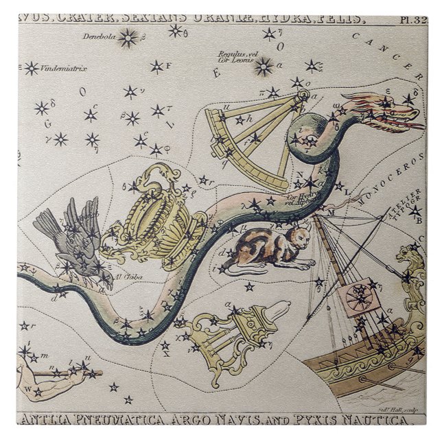 Azulejo De Cerâmica Mapa Astronômico da Vintage (Frente)
