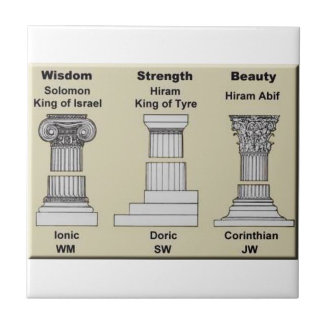 Azulejo De Cerâmica masonpillars (Frente)