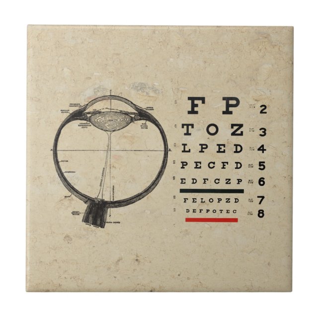 Azulejo De Cerâmica Oftalmologista Vintage (Frente)