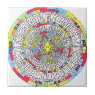 AZULEJO DE CERÂMICA OTA MASTER MANDALA