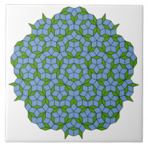 Padrão de Rhombus Penrose Verde e Azul