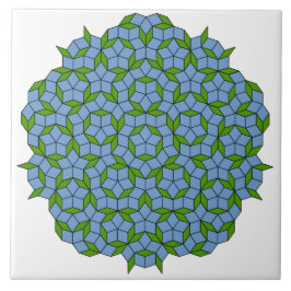 Azulejo De Cerâmica Padrão de Rhombus Penrose Verde e Azul