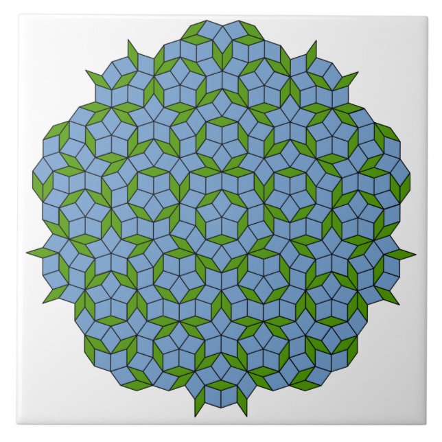 Azulejo De Cerâmica Padrão de Rhombus Penrose Verde e Azul (Frente)