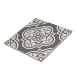 Azulejo De Cerâmica Padrão Geométrico Quatrefoil Decorativo Cerâmico T<br><div class="desc">Um padrão de quatrefoil geométrico na moda moderno para um backsplash de cozinha,  azulejo de arte,  surround de lareira,  banheiro e chá. Você também pode gostar deste estilo em um azulejo ou caixa de manutenção enquadrada. Cinza de carvão escuro e branco.</div>