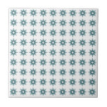 Azulejo De Cerâmica Padrão Moderno de Turquesa Pequena e médio<br><div class="desc">design de inspiração moderna do século médio com padrão de safra de pequenas estórias retrorreflectoras em um fundo branco. Design simples, moderno e limpo. Crie seu próprio padrão personalizado carregando uma nova imagem ou use o botão "mensagem" para entrar em contato com o designer para obter ajuda. Para criar seu...</div>