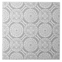 Padrões geométricas de Abstratos