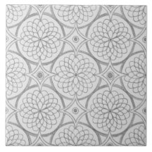 Padrões geométricas de Abstratos