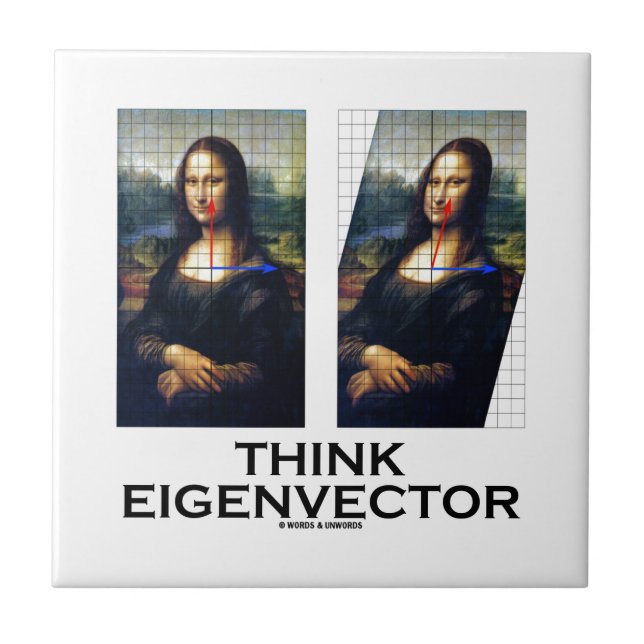 Azulejo De Cerâmica Pense o Eigenvector (Mona Lisa restaurada) (Frente)