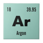 Azulejo De Cerâmica Personalizar este Elemento de Química<br><div class="desc">Personalize essa mesa periódica geek da azulejo cerâmica de elementos. Insira seu elemento favorito ou crie o seu! Alterar o nome, o símbolo, o número atômico e a massa atômica do elemento químico. Clique em Personalizar para alterar a cor do plano de fundo ou fazer outras edições. Faz uma ideia...</div>