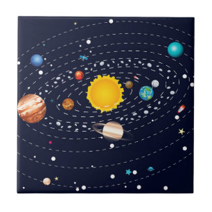 Azulejo De Cerâmica Planetas do sistema solar 2