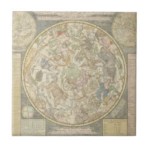 Azulejo De Cerâmica Planisphaerii Coelestis Hemis.