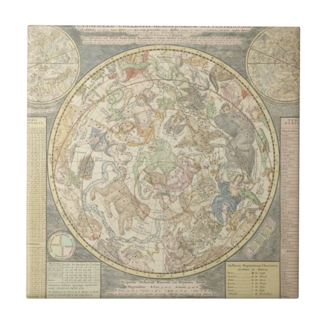 Azulejo De Cerâmica Planisphaerii Coelestis Hemis. (Frente)