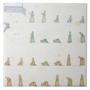 Azulejo De Cerâmica Posições diferentes do corpo durante a oração 