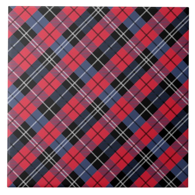 Azulejo De Cerâmica Quadrado e cor (Frente)