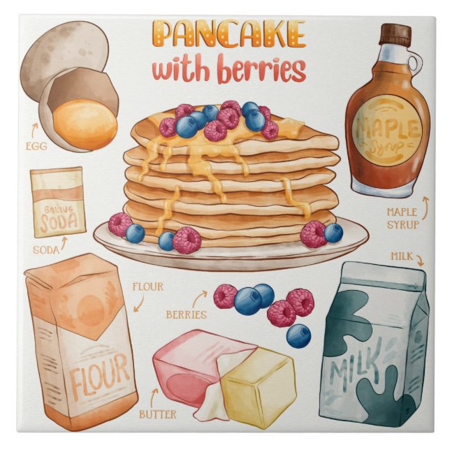 Azulejo De Cerâmica Receita de Bolo  (Frente)