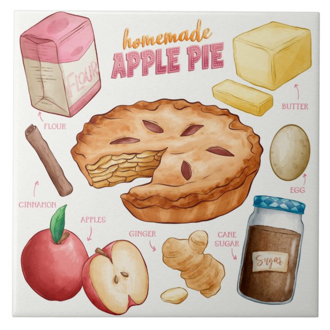 Azulejo De Cerâmica Receita de Bolo (Frente)