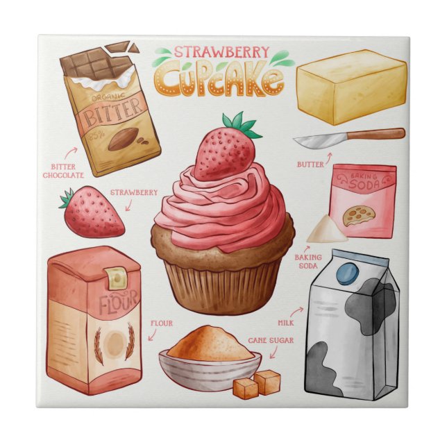 Azulejo De Cerâmica Receita de Bolo  (Frente)