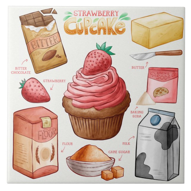 Azulejo De Cerâmica Receita de Bolo (Frente)