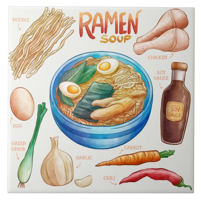 Azulejo De Cerâmica Receita de Ramen (Frente)