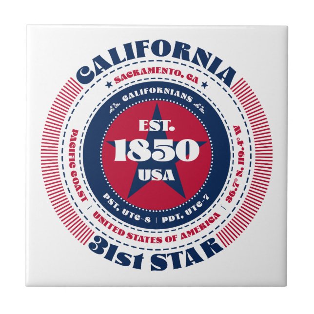 Azulejo de cerâmica Red, White e Blue California (Frente)
