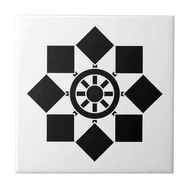 Azulejo De Cerâmica Roda japonesa (Frente)