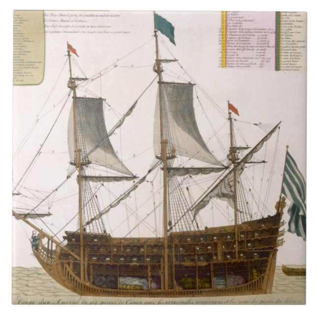 Azulejo De Cerâmica Seção através de um navio de primeira ordem (Frente)