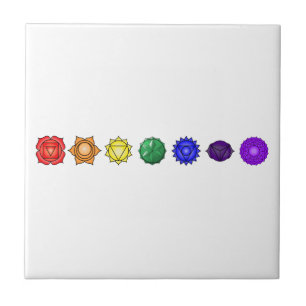 Azulejo De Cerâmica Sete Chakras horizontal