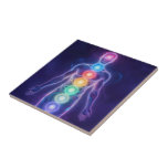 Azulejo De Cerâmica  The 7 Chakras<br><div class="desc">The 7 chakras are energy centers aligned along the spine that influence different areas of life — from safety and creativity to confidence,  love,  communication,  intuition,  and spirituality. When balanced,  they support harmony,  inner strength,  and overall well-being.</div>