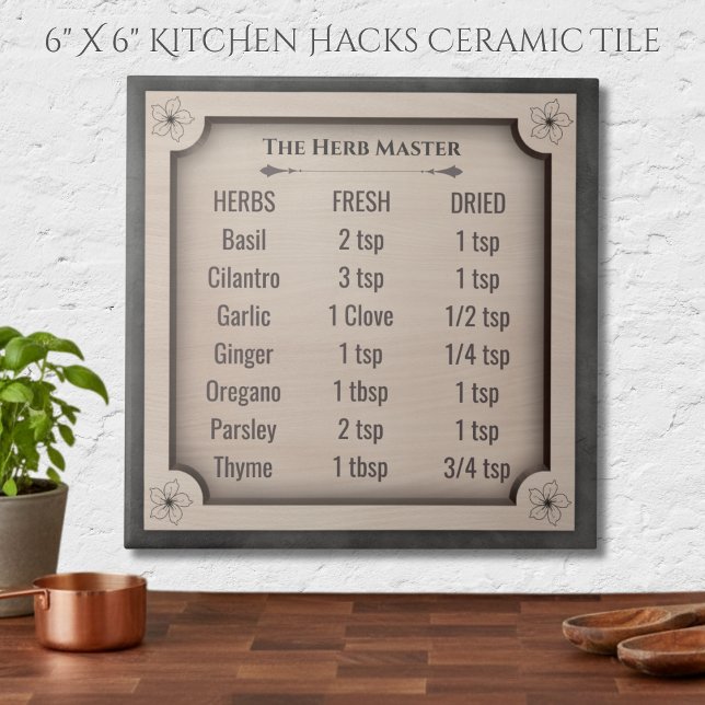 Azulejo De Cerâmica The Herb Master Dried to Fresh Ratio Chart  (The Herb Master tile is the ultimate kitchen hack for anyone who gardens or preserves ingredients)