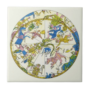 Azulejo De Cerâmica Vintage Celestial, Esfera Árabe, Constelações