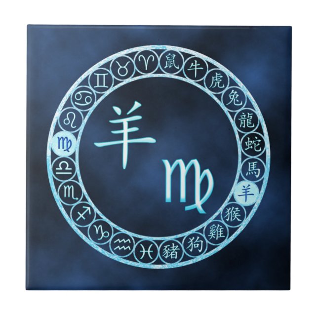 Azulejo De Cerâmica Virgo/Capa (Frente)