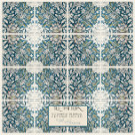 Azulejo De Cerâmica William Morris Craftsman Era Vintage Sketch direit<br><div class="desc">LADO DIREITO DO PADRÃO: SOLICITAR NÚMERO IGUAL DE AZULEJOS DO LADO ESQUERDO E DIREITO, NOTA: RECOMENDAÇÕES DE INSTALAÇÃO ABAIXO. Estes azulejos foram criados de uma imagem do Museu da Aquarela Vintage e guache pintaram os desenhos artísticos dos artesãos. Esses designs William Morris incluem elementos de desenho a lápis e diretrizes...</div>