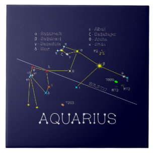 Azulejo De Cerâmica Zodiac Constelação Aquarius