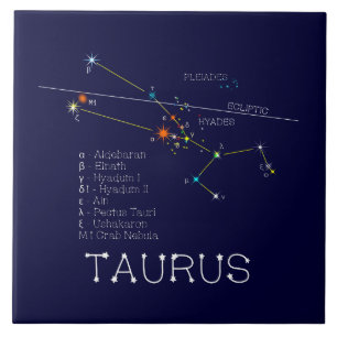 Azulejo De Cerâmica Zodiac Constelação Taurus