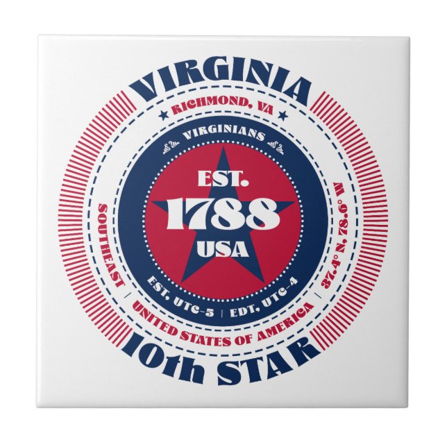 Azulejo Red, White e Blue Virginia Cerâmica (Frente)