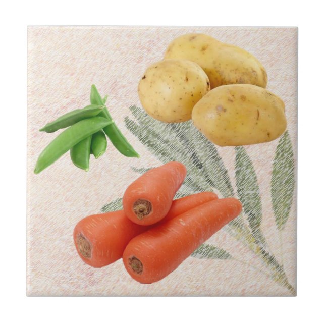 Azulejos da cozinha (Frente)