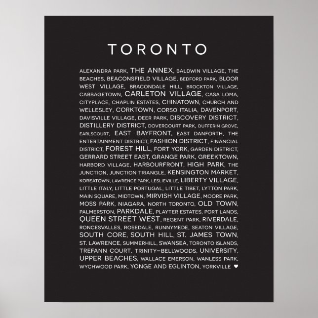 Bairros de Toronto Poster - preto e branco (Frente)