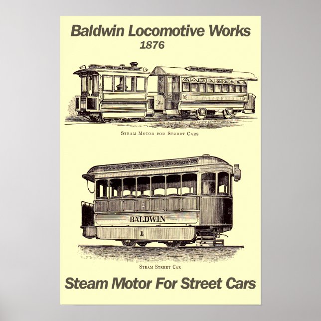 Baldwin Steam Motor For Street Cars 1876 Poster (Frente)