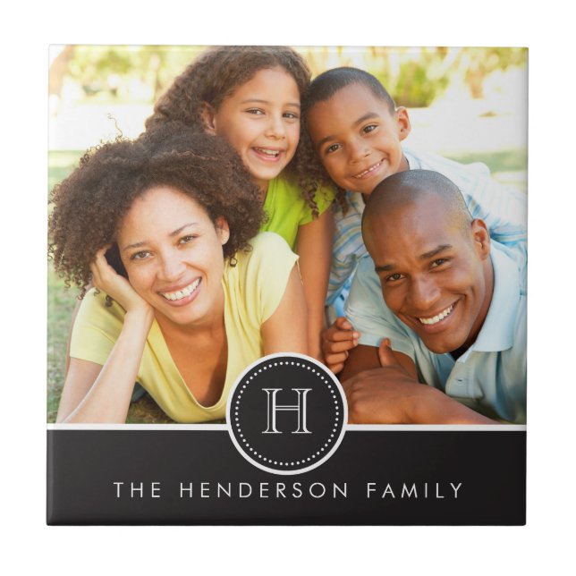 Banner moderno com Azulejo de fotos da família Mon (Frente)