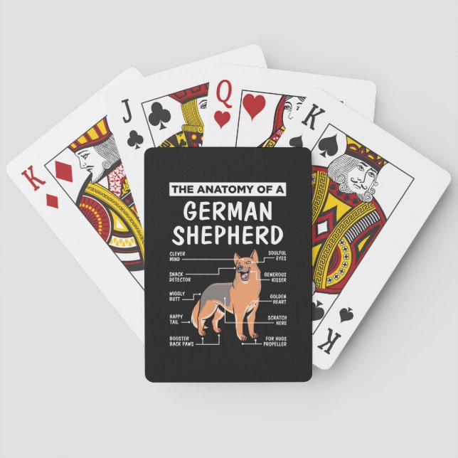 Baralho A Anatomia De Um German shepherd (Verso)