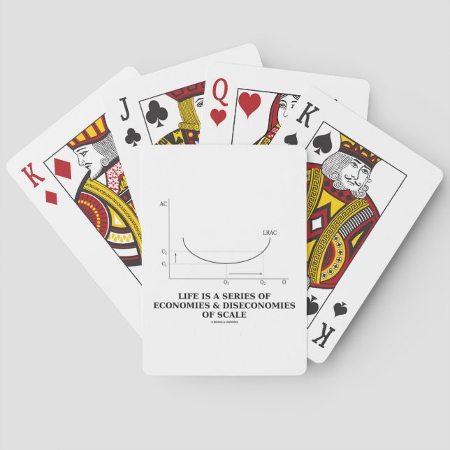 Baralho A Vida É Uma Série De Economias E Deseconomias Esc (Verso)