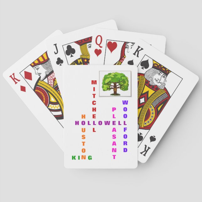 Baralho Cartões de jogo da reunião de família (Verso)