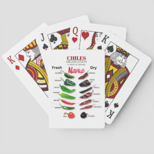 Baralho Chiles Frescos e Secos Thunder_Cove