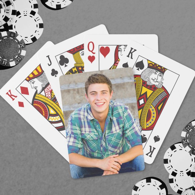 Baralho Crie sua Própria Foto (Create your Own Photo Poker Cards)