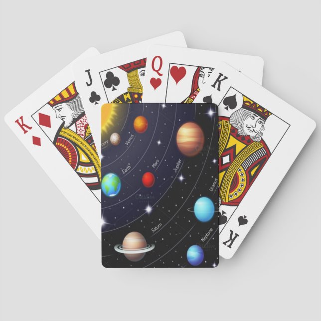 Baralho de Cartas do Planeta (Verso)