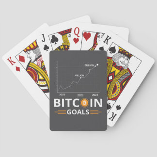 Baralho Gráfico de Metas do Bitcoin Crescimento de Criptom