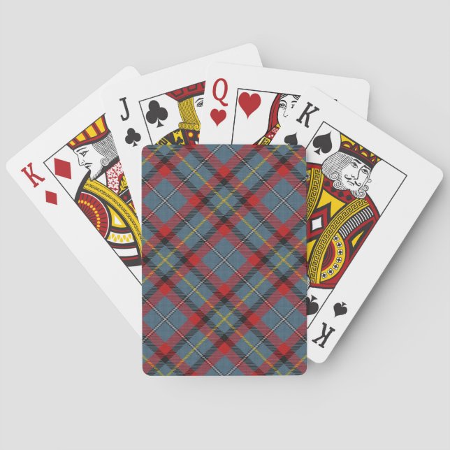 Baralho Irish Clan MacNamara Tartan Deck (Verso)